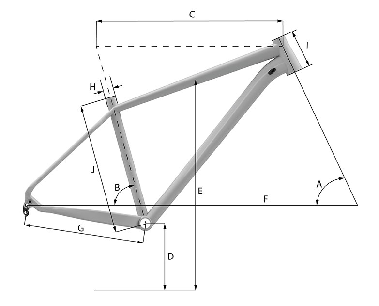 whyte 901 geometry